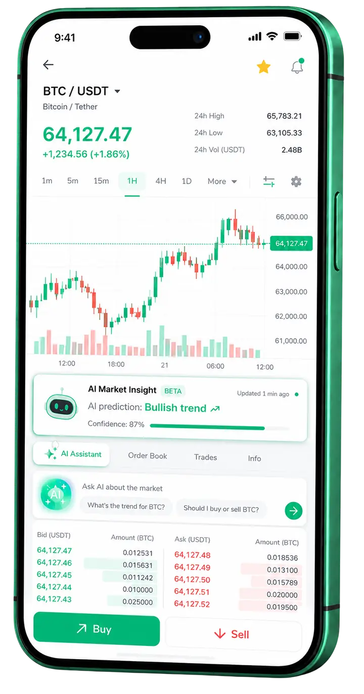 Impulso Fundência — app móvel Visão móvel da plataforma Impulso Fundência